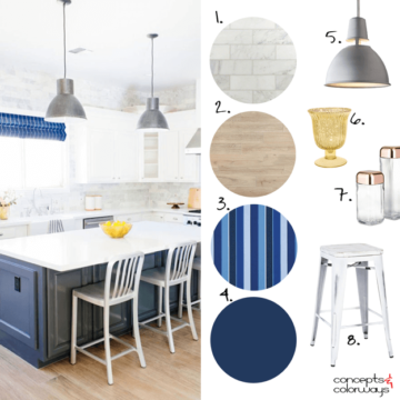 white kitchen with navy blue and stainless steel accents